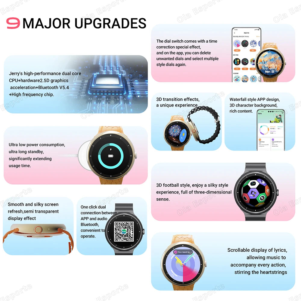 7-in-1 Smart Watch 1.52" AMOLED BT Call GPS Fitness Tracker