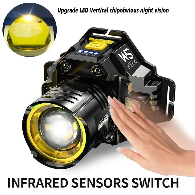 Rechargeable LED Sensor Headlamp – Zoomable COB 5-Mode Torch