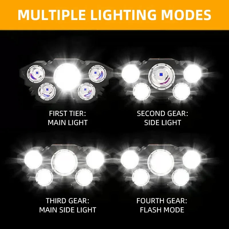 5 LED Headlamp Rechargeable with Built in Battery Strong Light Headlight Camping Adventure Fishing Head Light Flashlight Oasis Select