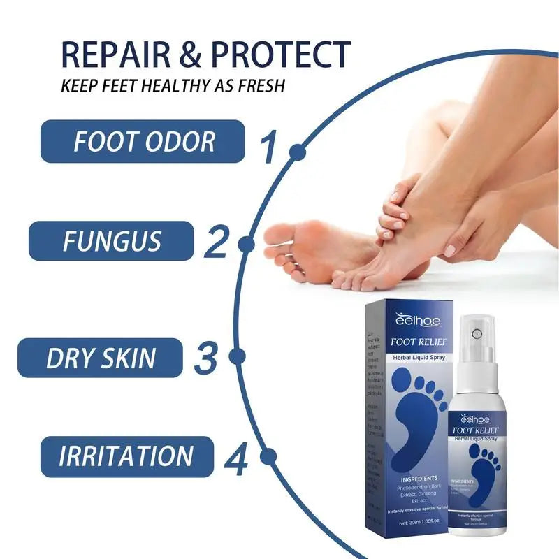 Instant Foot Peeling Spray Heel Scraper Corn Remover Callus And Dead Skin Remover For Feet Gentle Formula For Cracked Oasis Select