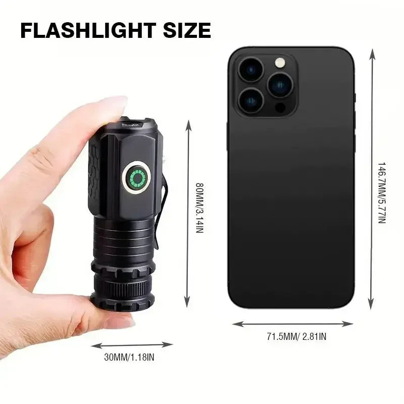 Mini LED Flashlight 2000LM USB-C Rechargeable | 5 Modes Magnetic