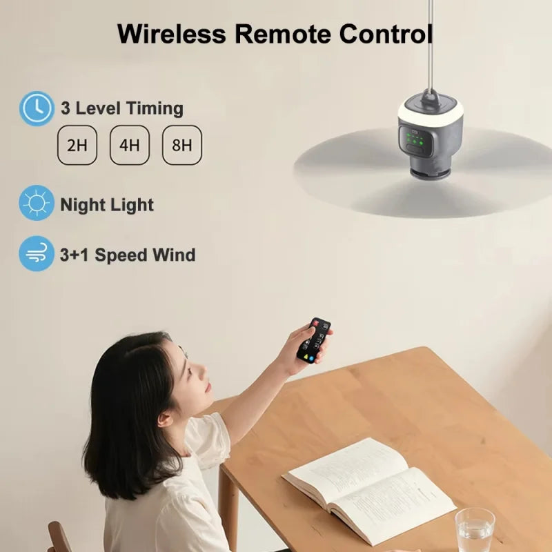 URGGU 12000mAh Camping Fan with LED Light & Remote Control