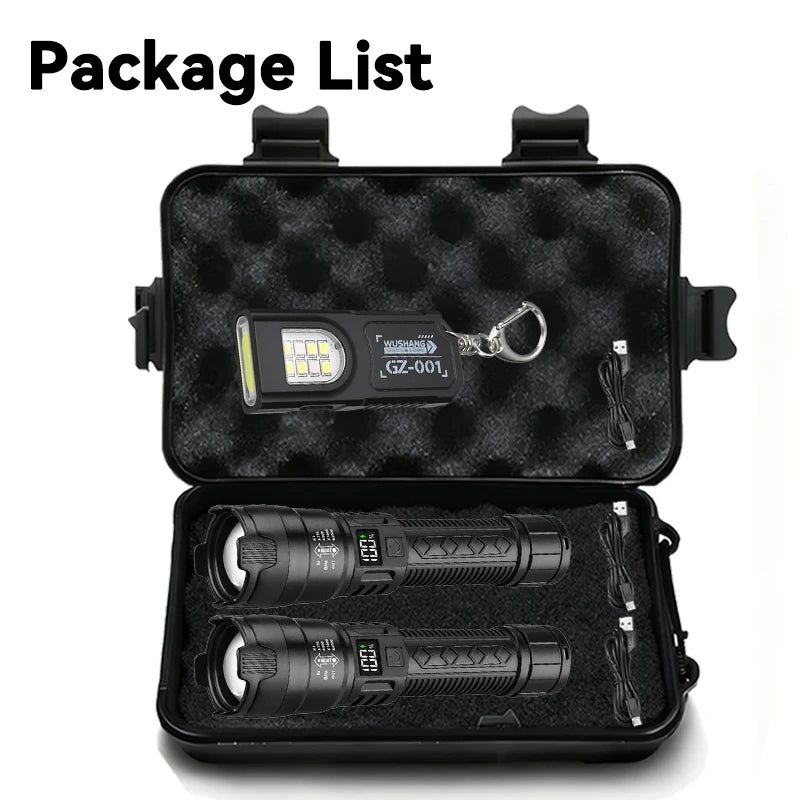Ultra Bright 1500LM LED Flashlight | Type-C Zoom Torch