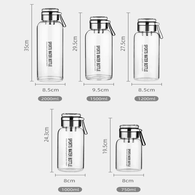 1500ML/2000ML Large Capacity High Borosilicate Glass Water Bottle Transparent Milk Juice Cup Outdoor Portable Thermos Cup Oasis Select