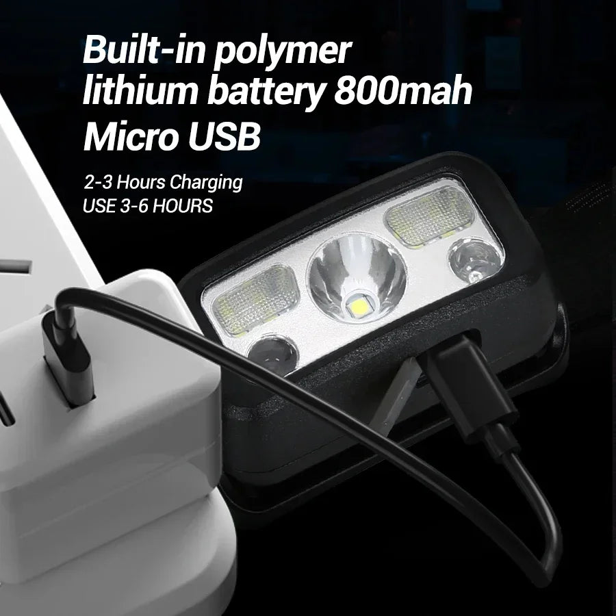 LED Sensor Headlamp USB Rechargeable – 8 Modes, Waterproof