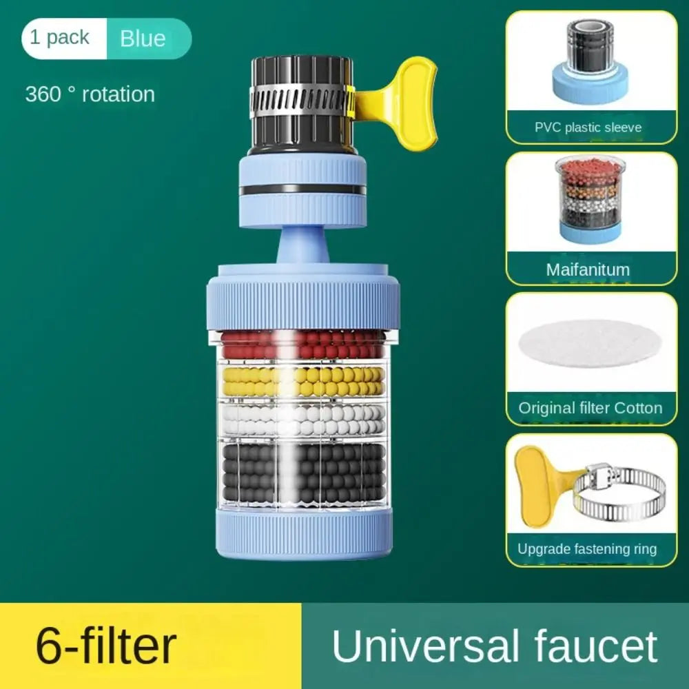 360° Rotatable 6 Layers Faucet Filter Faucet Extenders Kitchen Tool Bubbler Filtration Faucet Splash-proof Shower Oasis Select blue