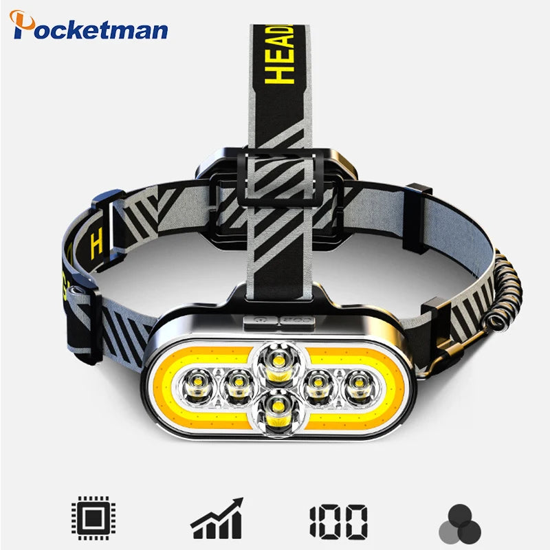 POCKETMAN 20W COB LED Rechargeable Headlamp – White & Red