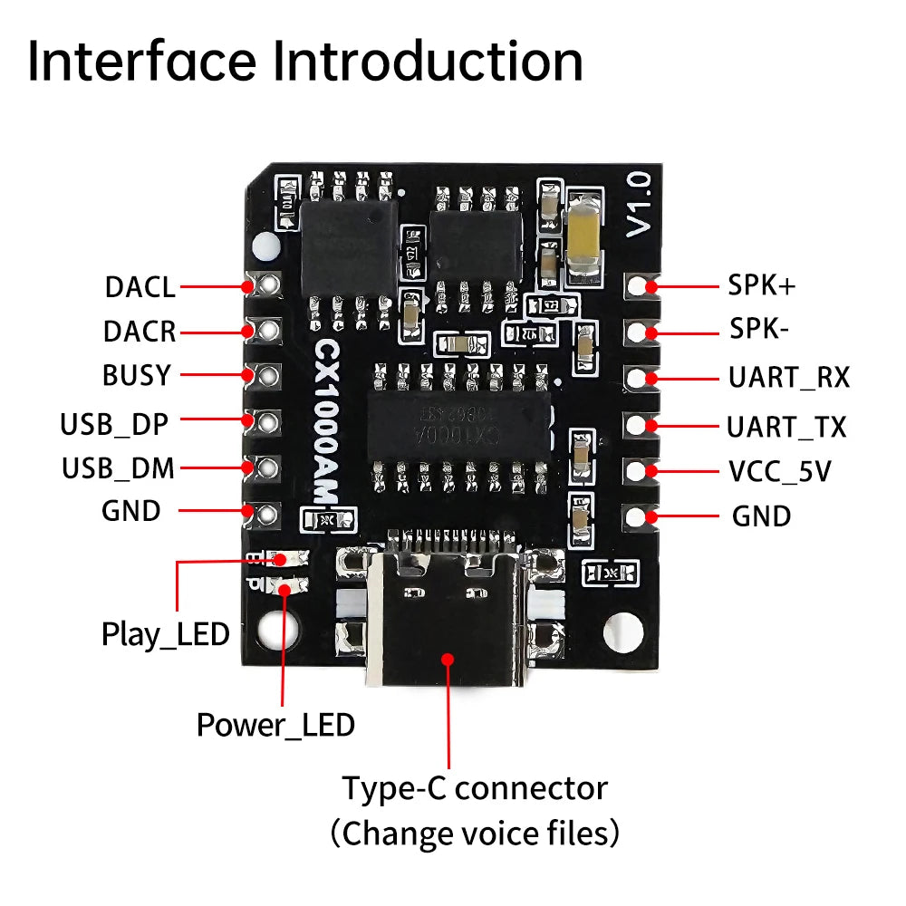 CX1000AM Voice Chip Module Serial MP3 Microcontroller Control Triggers Voice Broadcast Custom Audio Module DC3.3~5.2V Oasis Select