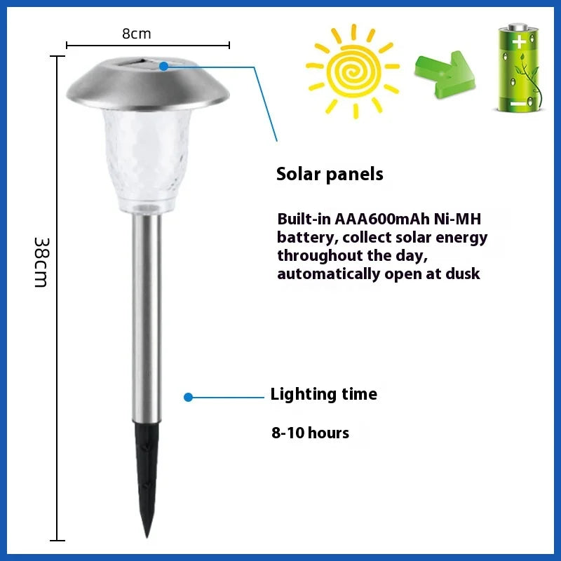 Courtyard Outdoor Lighting, Garden Lamps, Solar Lawn Lamps, Garden Landscape Light and Shadow Atmosphere Lawn Lamps Oasis Select