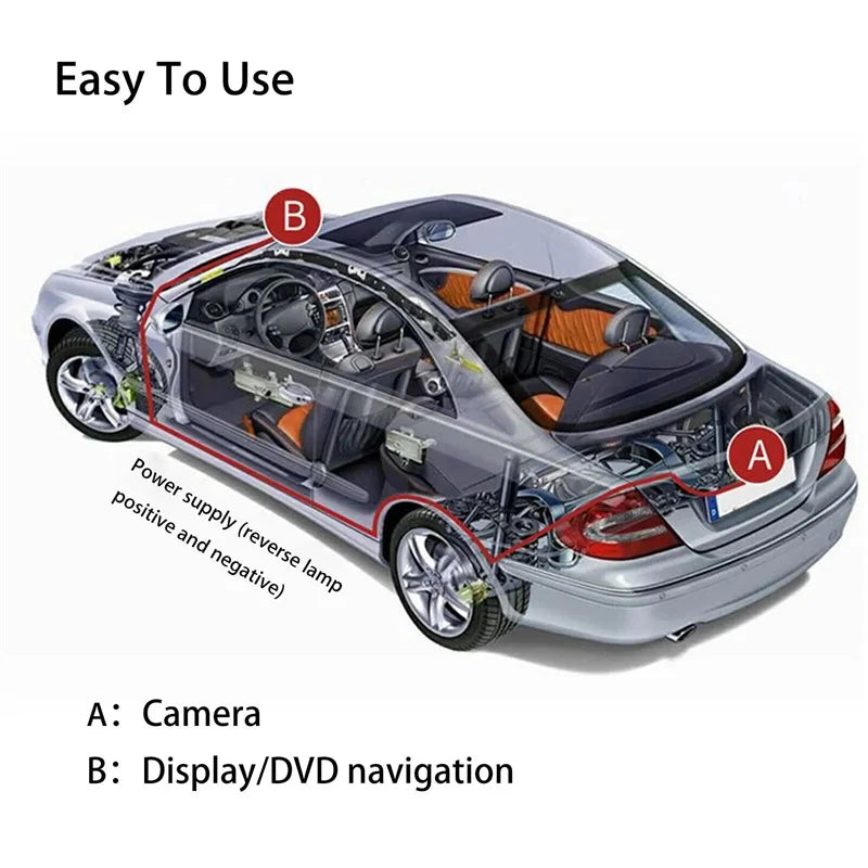 License Plate Camera Universal CCD High-definition Night Vision Colorful 170 Degrees Waterproof Backup Camera For GPS Monitor Oasis Select