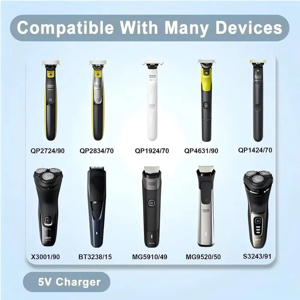 USB-C Adapter for Philips OneBlade QP2724 QP2834 – Fast Charge Shaver Charging Adapter Oasis Select