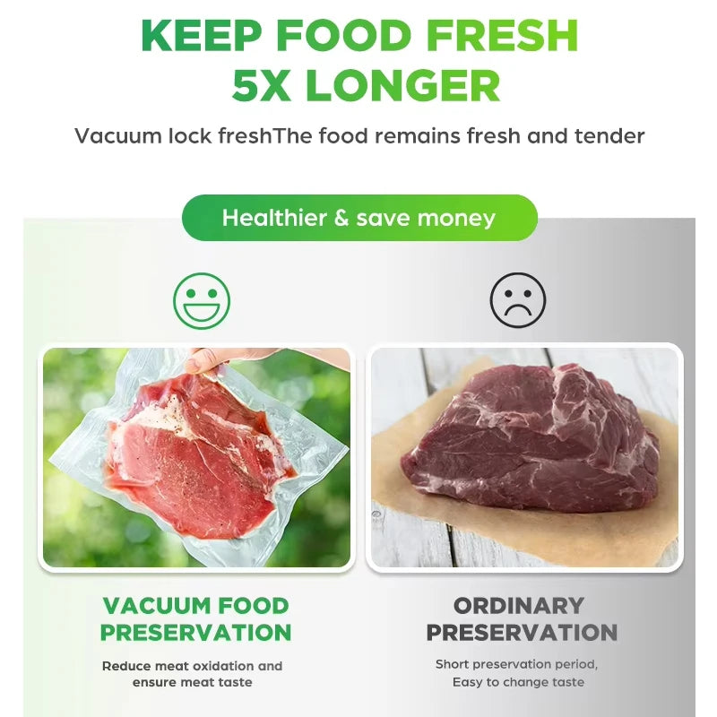 GUOHE 145W Double Pump Food Vacuum Sealer – Dry & Wet Mode