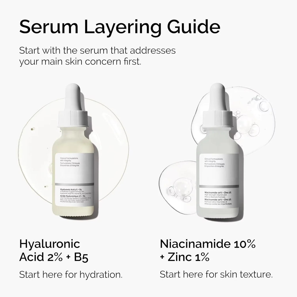 10% Niacinamide 1% Zinc Face Serum 30ml, Oil Control Pore Minimizer, Anti-Acne Dark Spot, Gentle Skin Care for All Skin Types Oasis Select