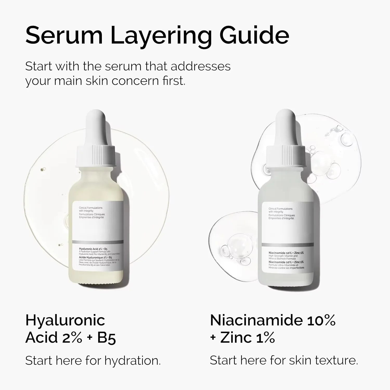 10% Niacinamide 1% Zinc Face Serum 30ml, Oil Control Pore Minimizer, Anti-Acne Dark Spot, Gentle Skin Care for All Skin Types Oasis Select