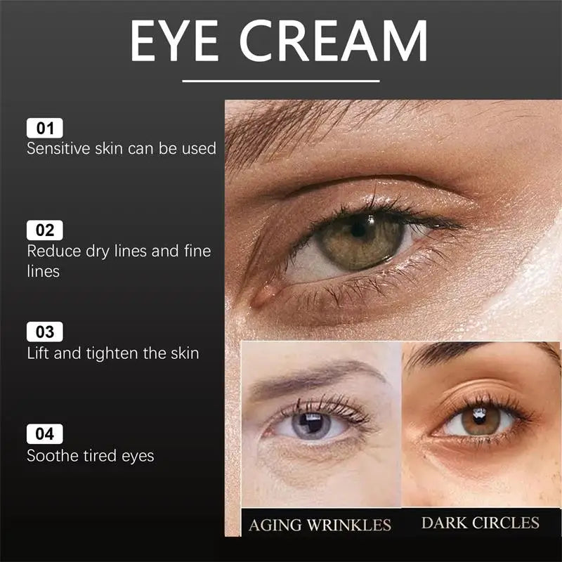 Retinol Eye Cream – Firming, Dark Circle & Hydrating 15ml Eye Cream Oasis Select