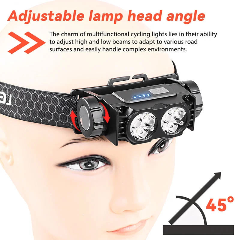 Mikenoon Rechargeable LED Headlamp | 180° Magnetic Rotation