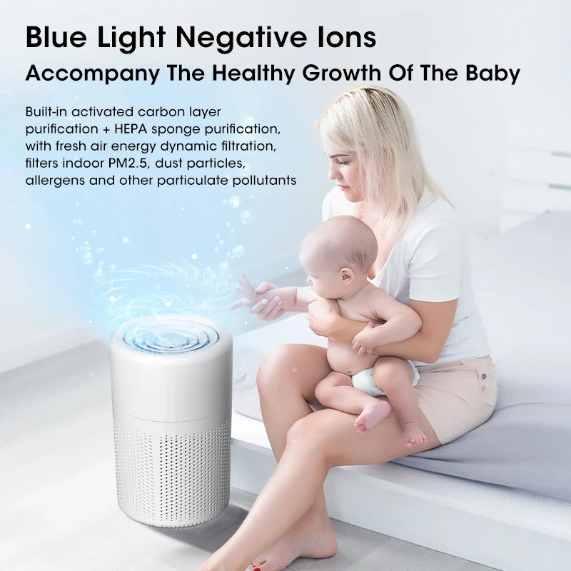 URGGU Mini Desktop Air Purifier H13 HEPA USB-C Odor Remover