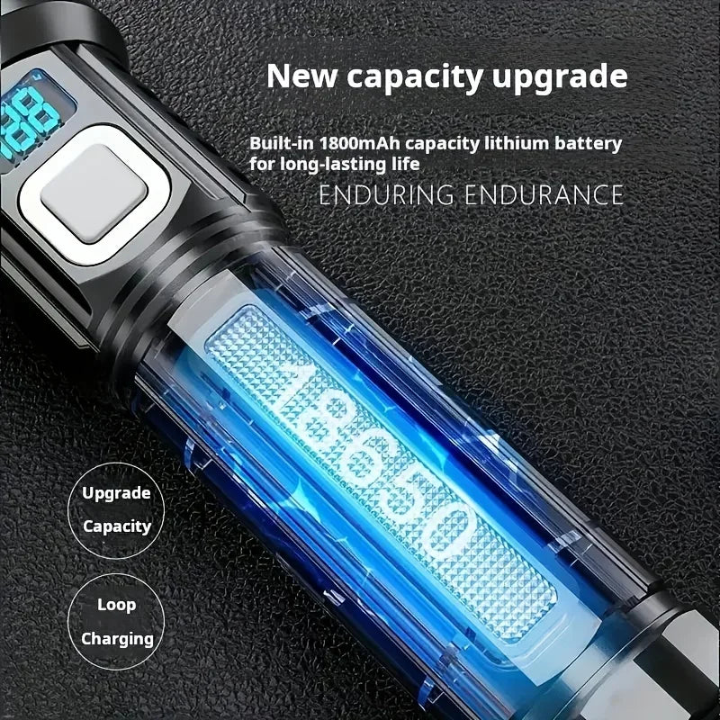 POCKETMAN 3800 Lumen Rechargeable Flashlight | 5 Modes USB-C