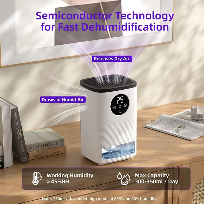 URGGU Mini Smart Dehumidifier – Silent, 1400ml, LED Display