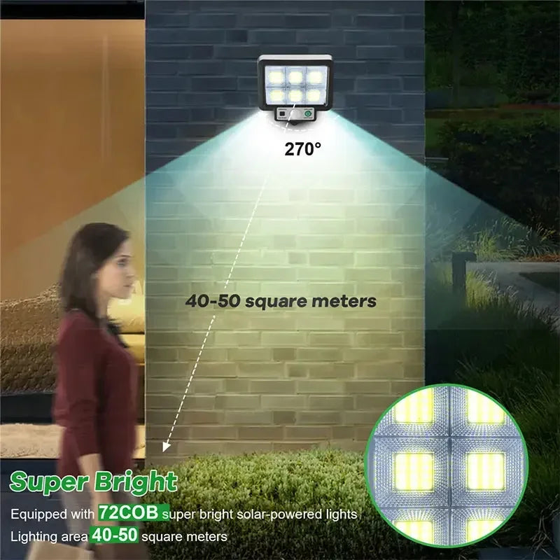 Solar Motion Sensor Wall Light 1000LM LED 3 Modes IP65