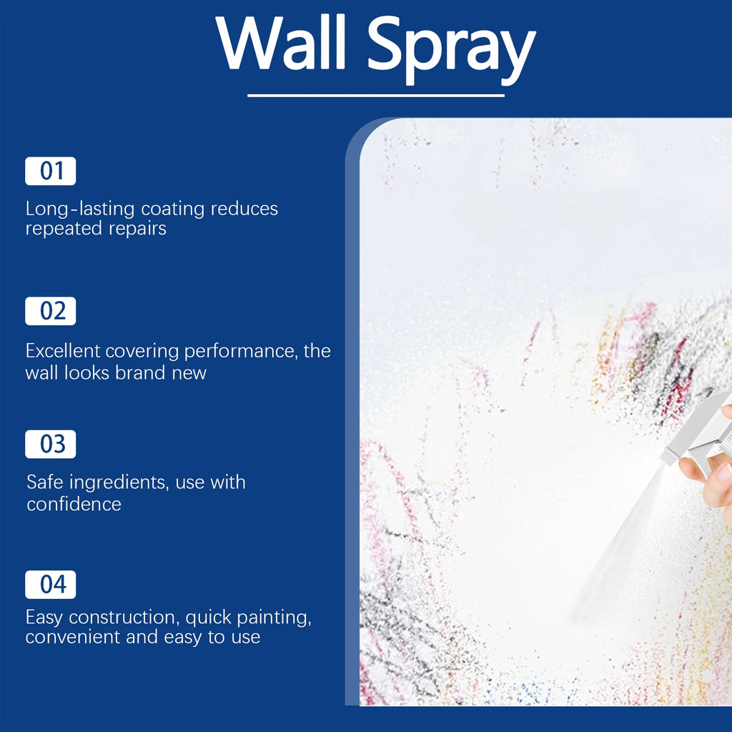 Jaysuing Wall Repair Paint Decontamination Waterproof And Sun Resistant Paint Renovation Cover Wall Renovation Spray Oasis Select