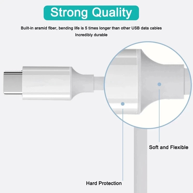 5A USB C To Type C Cable Data Line PD Fast Charging For iPhone 15 Samsung Xiaomi USB Type C Cable Data Charge Cord Wire Oasis Select