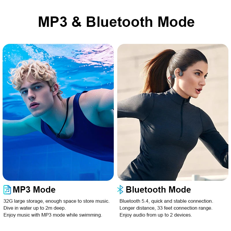 IPX8 Waterproof Bone Conduction Headphones Open Ear Sports Swimming Headset 32GB Memory Bluetooth MP3 Dual Mode HiFi Stereo Oasis Select