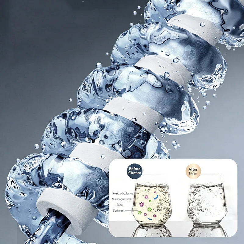 5-Mode High Pressure Handheld Shower Head with SPA Filter