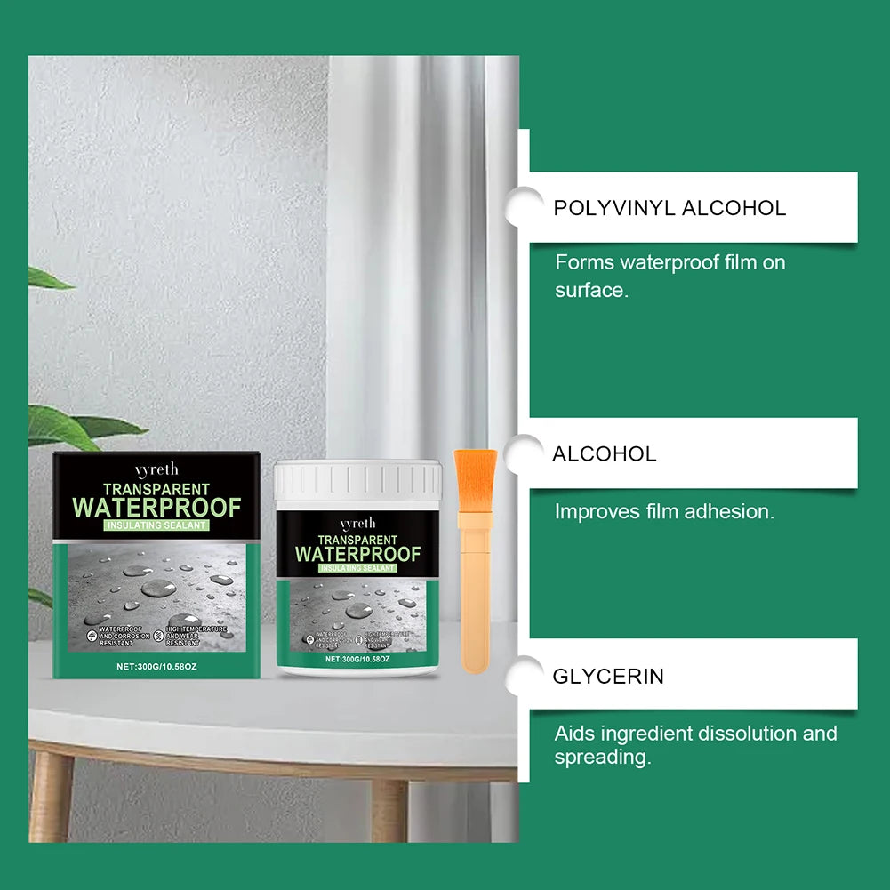 Clear Waterproof Silicone Sealant – Quick-Dry Adhesive Glue