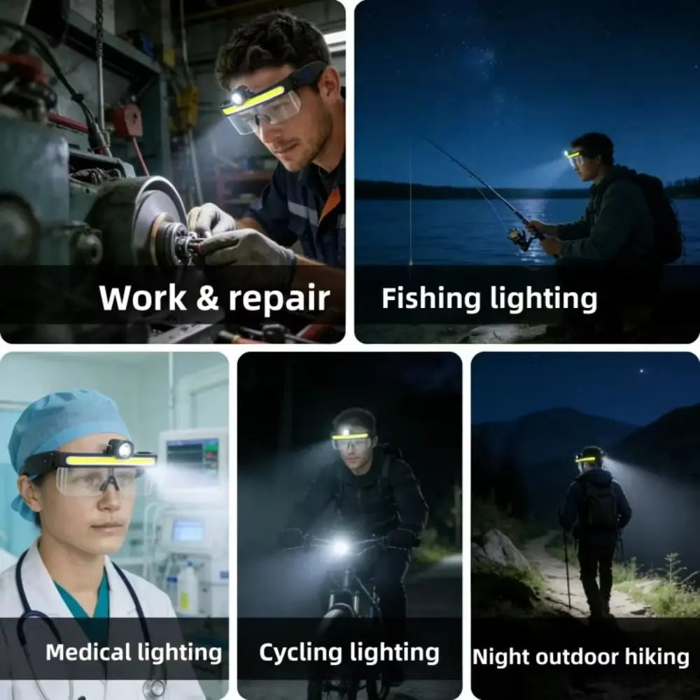 Hands-Free LED Headlight Goggles – Wide-Angle Floodlight USB-C