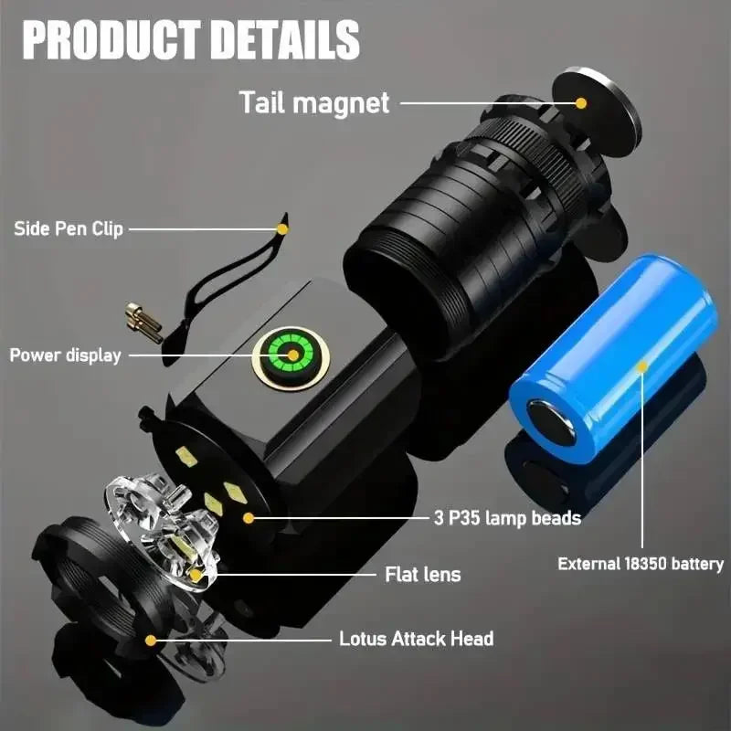 Mini LED Flashlight 2000LM USB-C Rechargeable | 5 Modes Magnetic