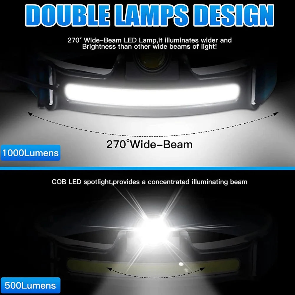 Powerful LED Sensor Headlamp USB Rechargeable Head Flashlight with 2000Mah Built in Battery Outdoor Camping Fishing Head Lantern Oasis Select