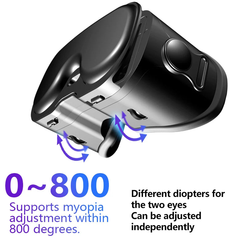 AyeBeau VR Headset 3D Goggles for Smartphone | VRG Q8