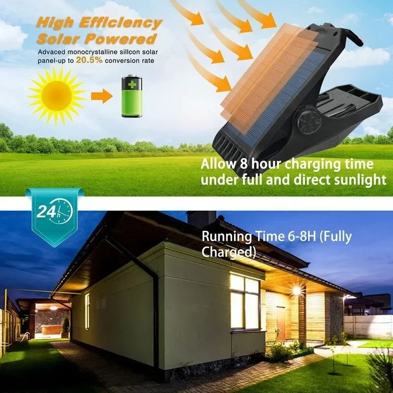 Outdoor LED Solar Motion Sensor Light High Brightness Waterproof 3 Modes Garden Courtyard Wall Light Outdoor Camping Light Oasis Select