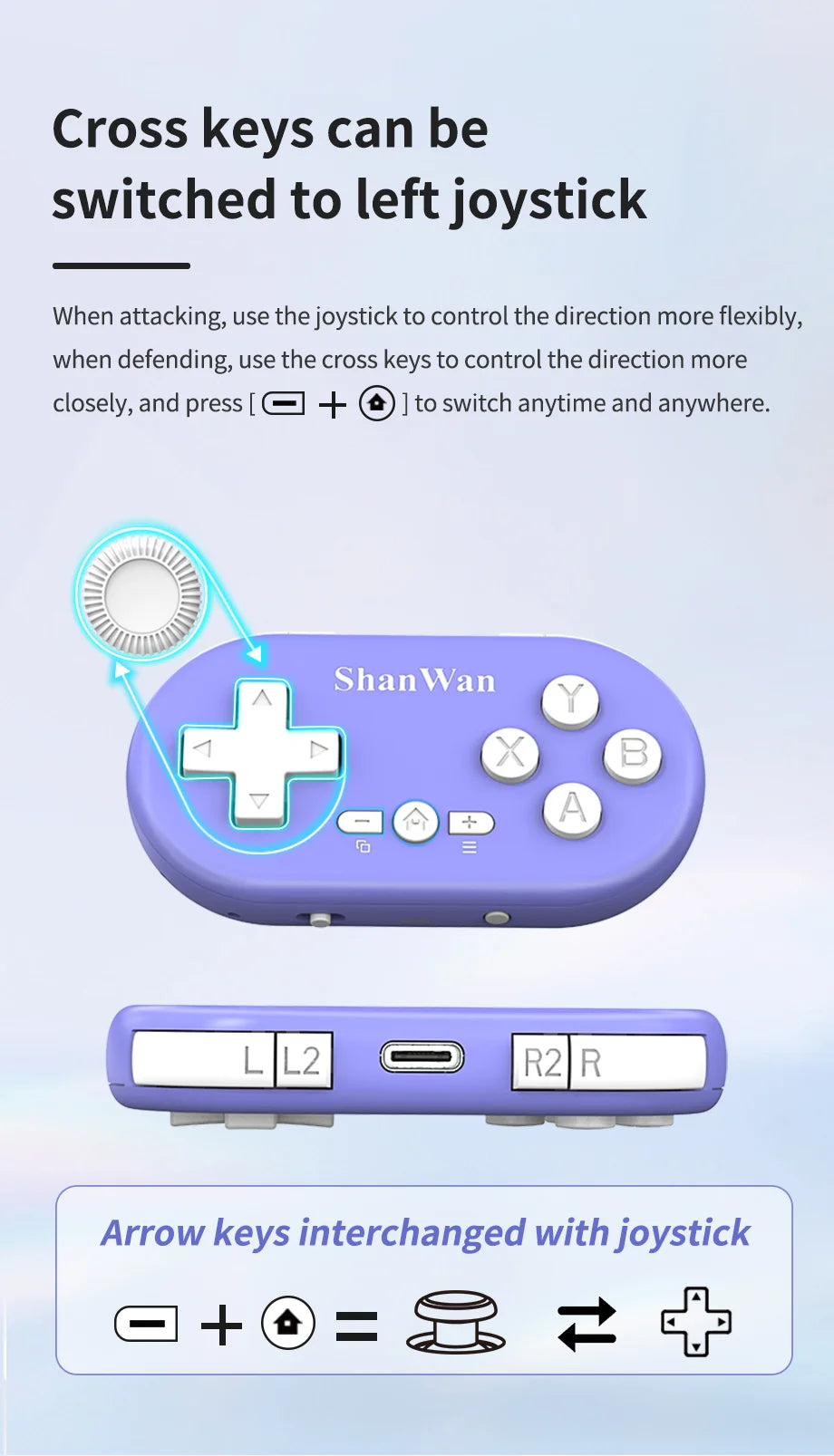 Mini Bluetooth Gamepad – Wireless Controller iOS Android PC