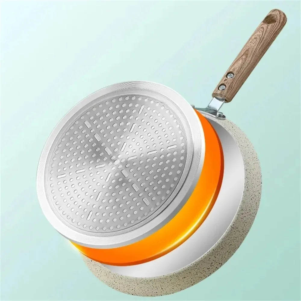 Non-Stick Crepe Pan Aluminum Wooden Handle | 6, 8 & 10 Inch Crepe & Omelet Pan Oasis Select