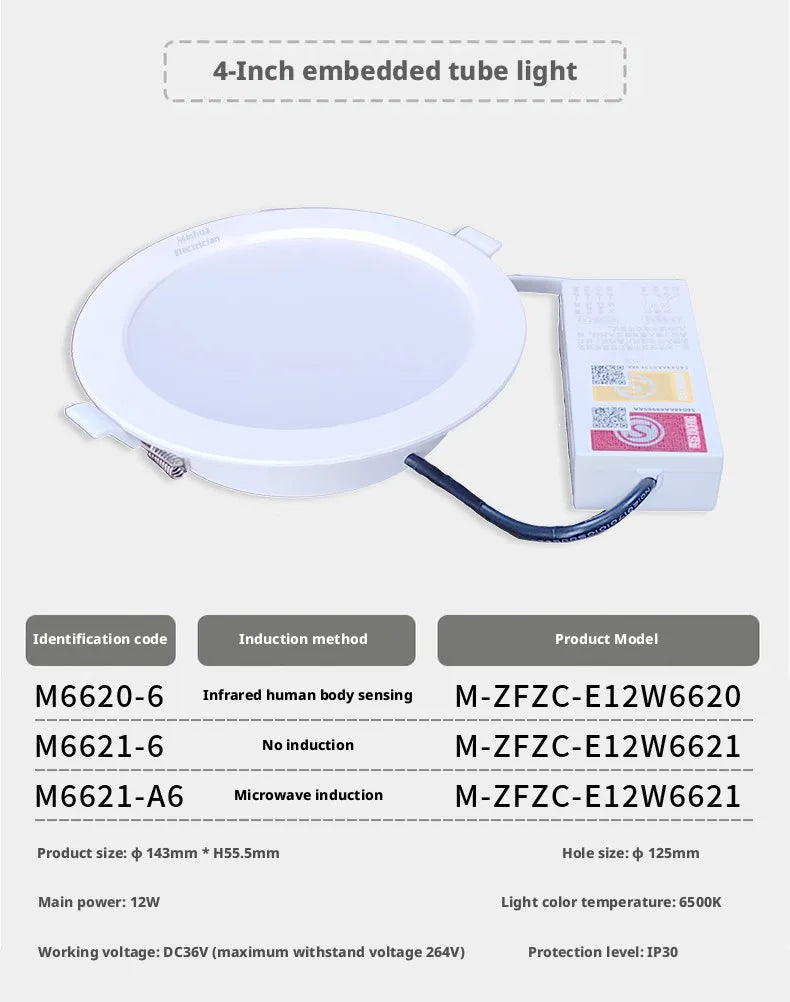 SHINEKNOT LED Emergency Tube Lamp 36–264V | Fire Safety Lighting