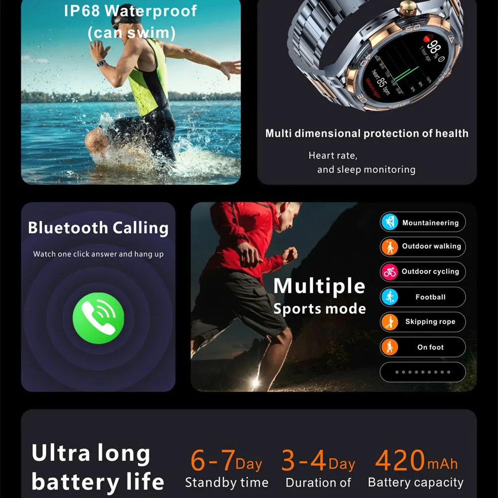 Waterproof Smartwatch Blue Tooth Call AMOLED Positioning Sleep Health Monitor Exercise Smart Watches For Men NFC Voice Assistant Oasis Select