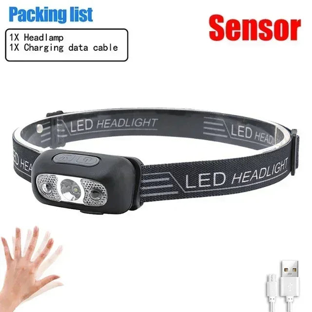 Motion Sensor LED Headlamp – USB Rechargeable, 250LM IPX4