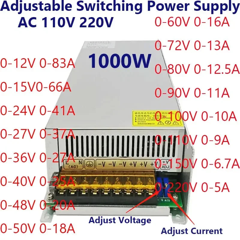 1000W Switching Power Supply AC 110V 220V Adjustable 0- 12V 24V 36V 48V 60V 80V 120V 160V 220V Power Supply 5A 6.5A 20A 40A 70A Oasis Select 110V 220VAC 0-12V 83A 1000W