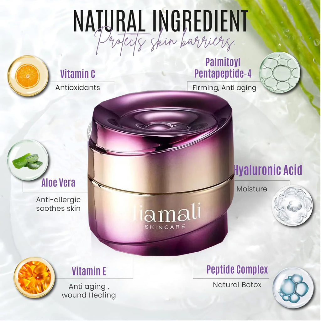 Polypeptide Anti-Wrinkle Night Cream | Firm & Smooth 60g