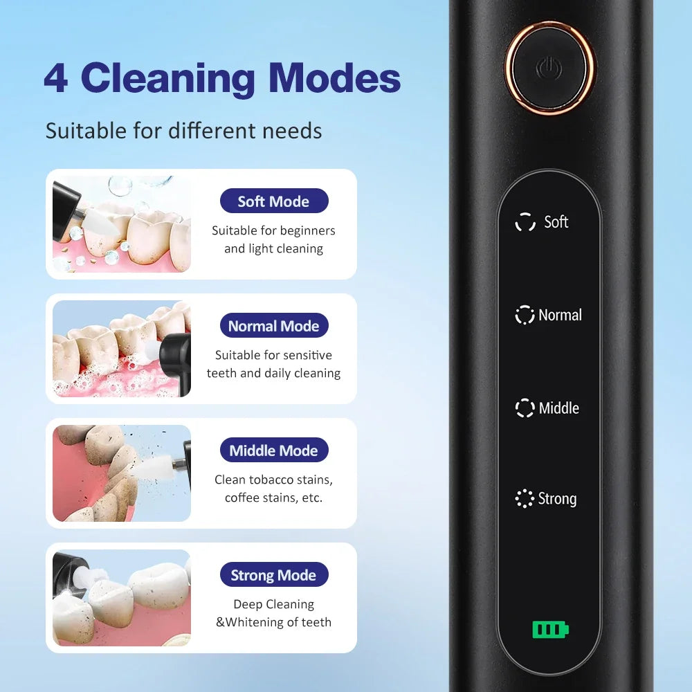 AFDEAL Electric Teeth Polisher & Whitening Cleaner – 5 Modes