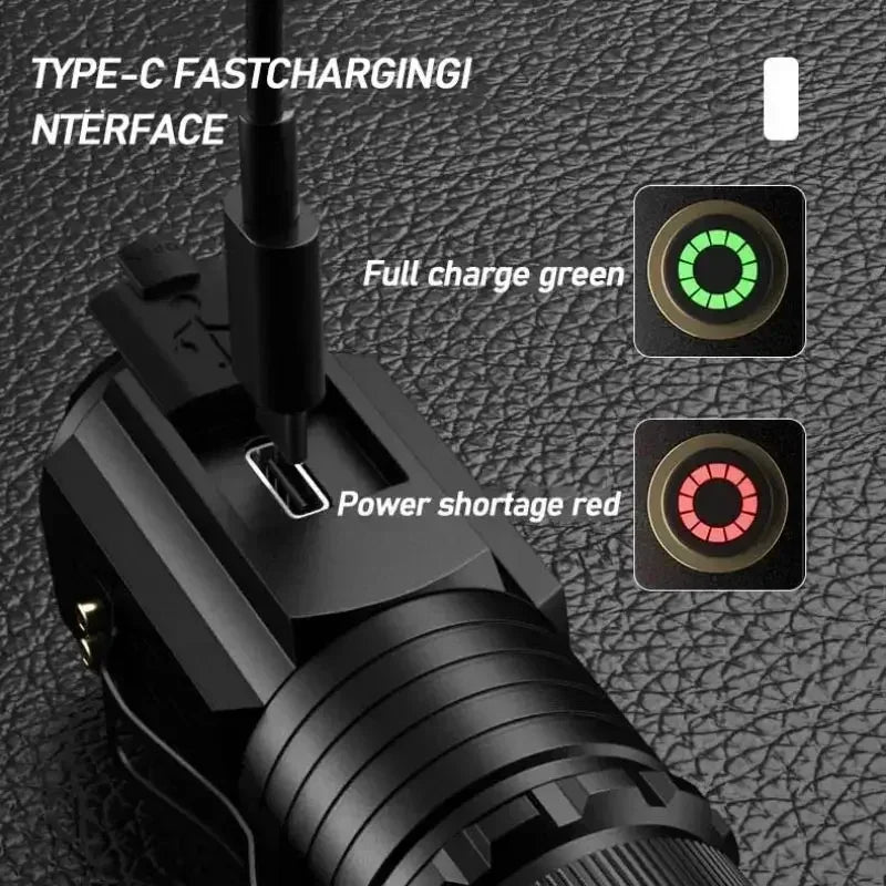 Super Bright Mini Led Flashlight with Clip Rechargeable Lamp with Magnet Multifunction Portable Outdoor Camping Lighting Lights Oasis Select