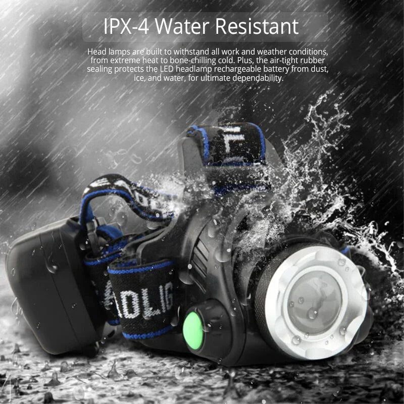 ZHIYU 1000 Lumen USB Rechargeable LED Headlamp | Waterproof