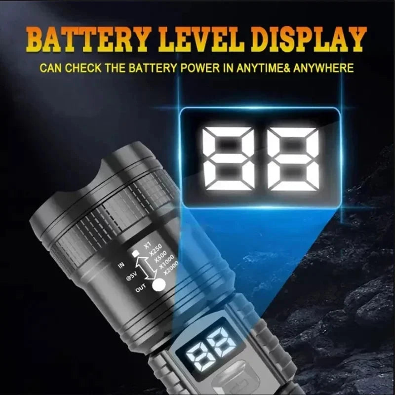 KDULIT Rechargeable LED Tactical Flashlight | Type-C Torch