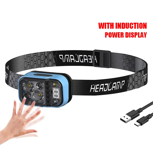 Powerful LED Sensor Headlamp Built-in Battery USB Rechargeable Mini Induction Head Flashlight White/Yellow/Red Headlight Oasis Select Digital display