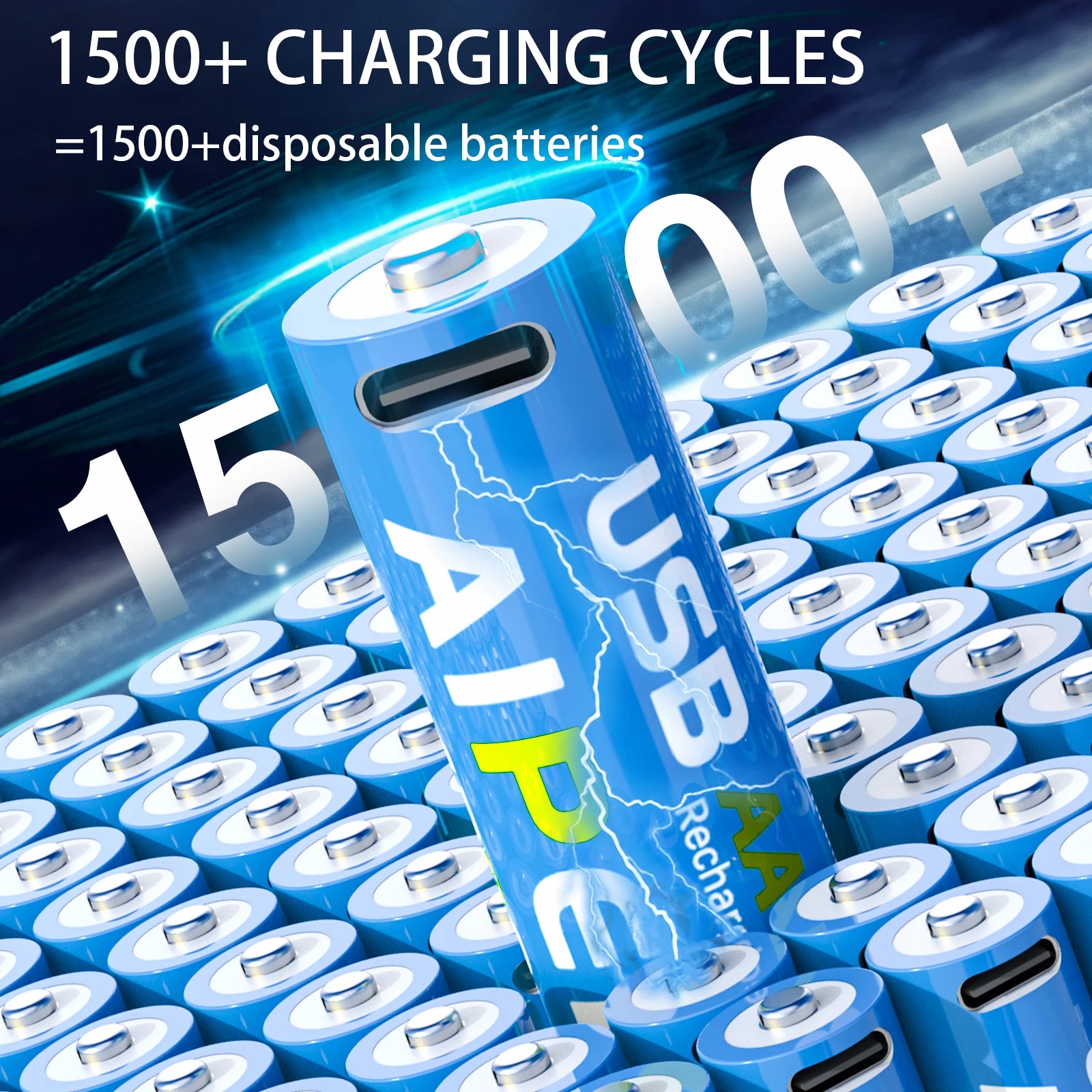 AIPEKE Aa Rechargeable Batteries 4200mWh triple aaa rechargeable batteries 1.5V 1000mWh,USB-C Charging for Remote Control Mouse Oasis Select