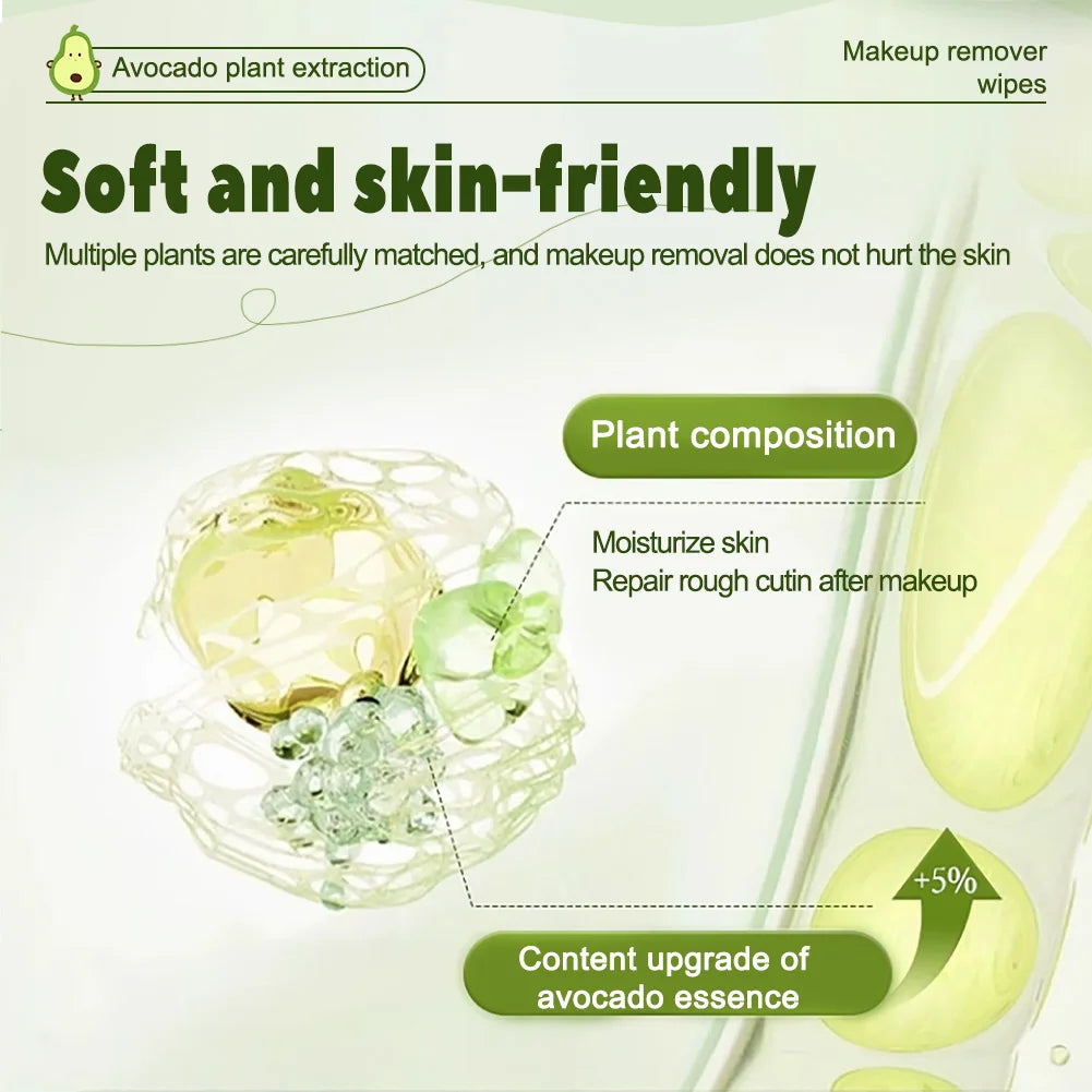 80 PCS Avocado Makeup Remover Wipes – Deep Cleanse & Travel