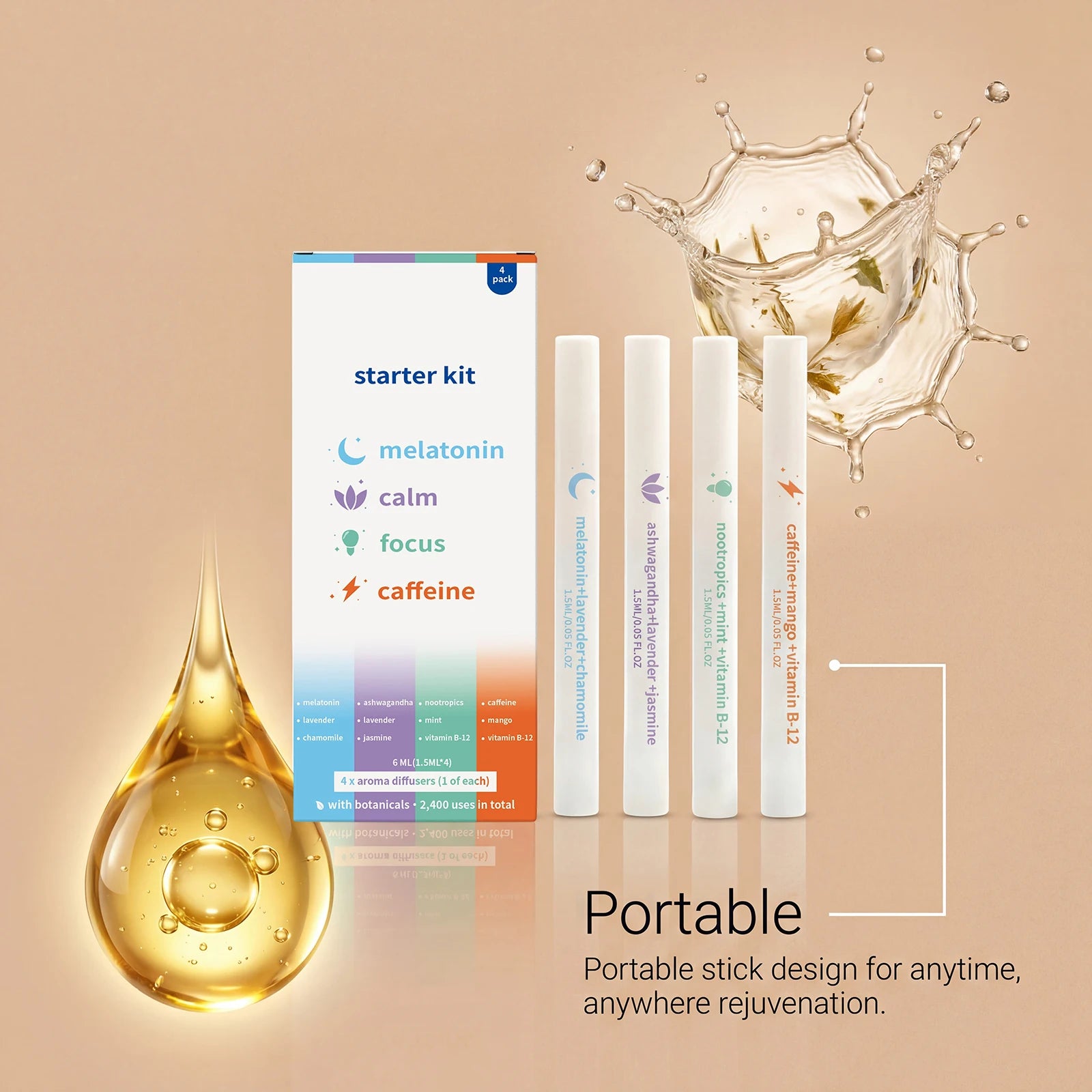 Herbal Nasal Care Stick Set Natural Essential Oil Formula Portable Daily Refreshing Moisturizing Soothing Comfort Travel Oasis Select