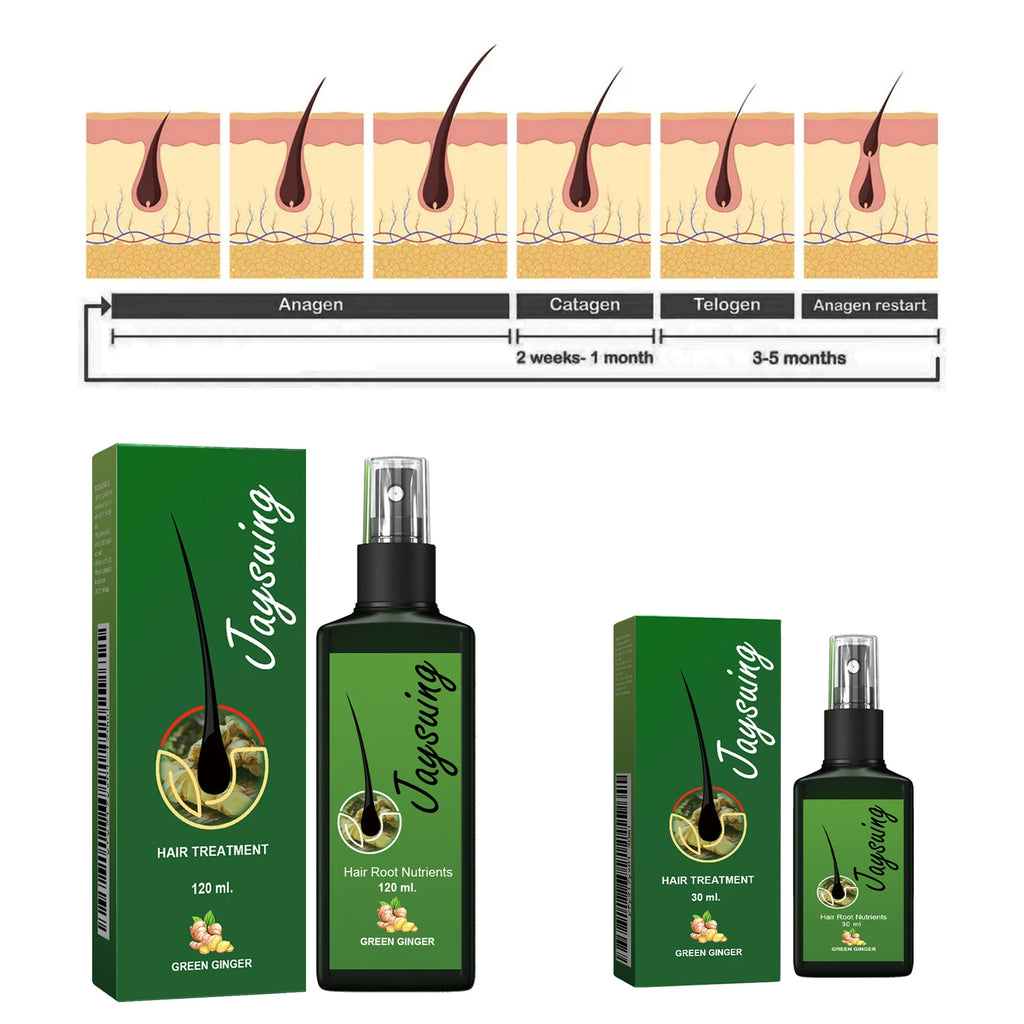 Fast Hair Growth Spray Anti-Baldness Thickening Growing Moisturize Smooth Hair Repair Split Frizz Ginger Scalp Treatment Essence Oasis Select